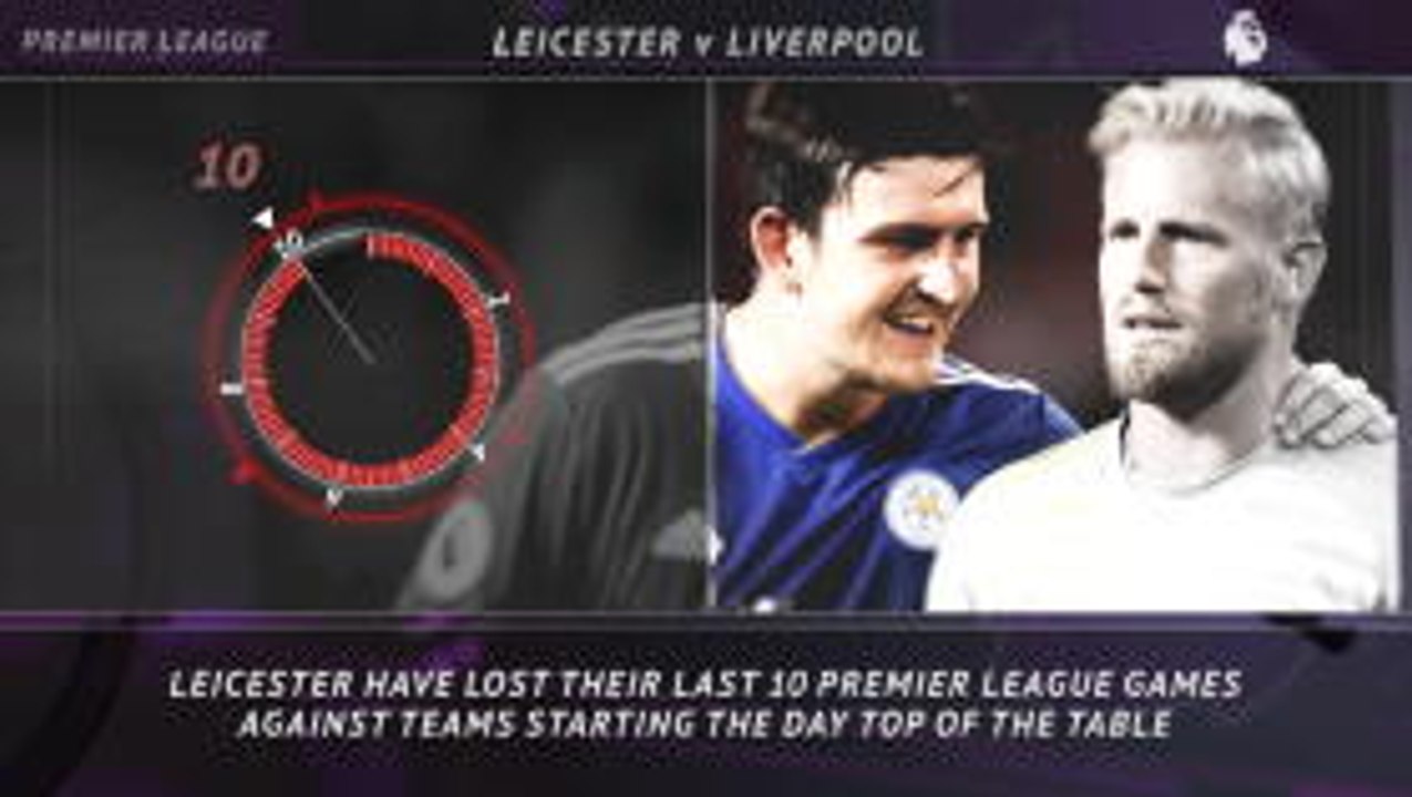 Premier League: 5 things you didn't know
