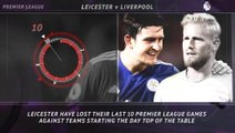 Premier League: 5 things you didn't know