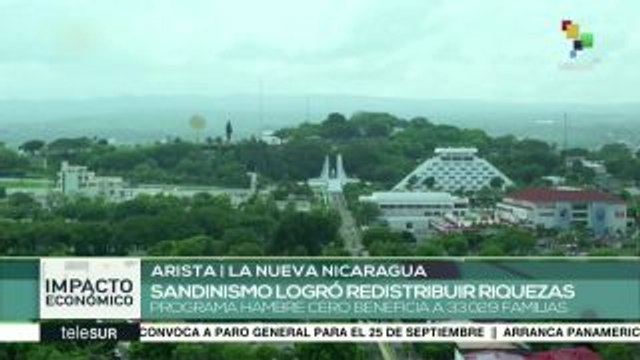 Nicaragua: ejes del Programa Nacional de Desarrollo Humano
