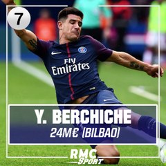Guedes nouvelle plus grosse vente du PSG, découvrez le Top 10