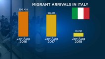 Migranti, le diverse facce della stessa crisi