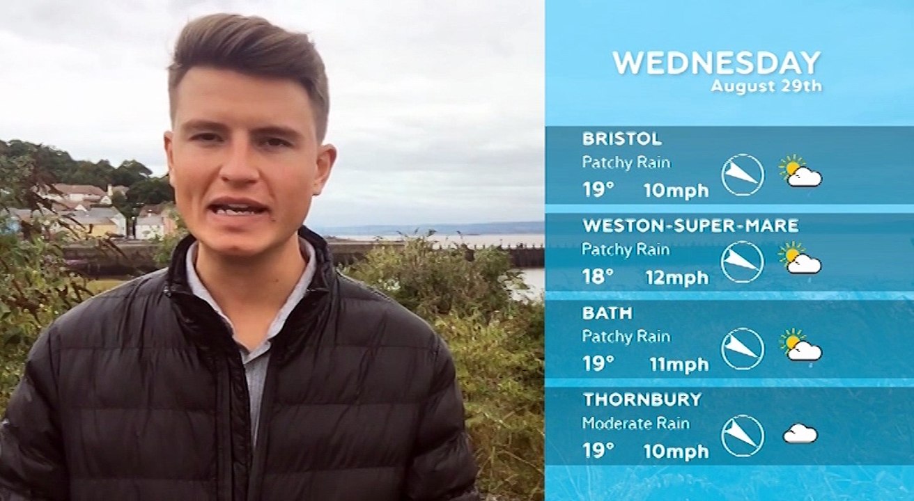 WEATHER: August 29th 2018