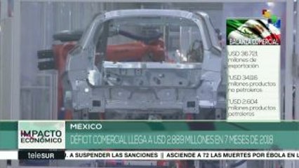 México: déficit comercial llega a 2,889 mdd en 7 meses