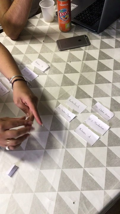 Tirage au sort des poules pour le tournoi U13 Jacky Chamont, le 8 septembre à St Pardoux !