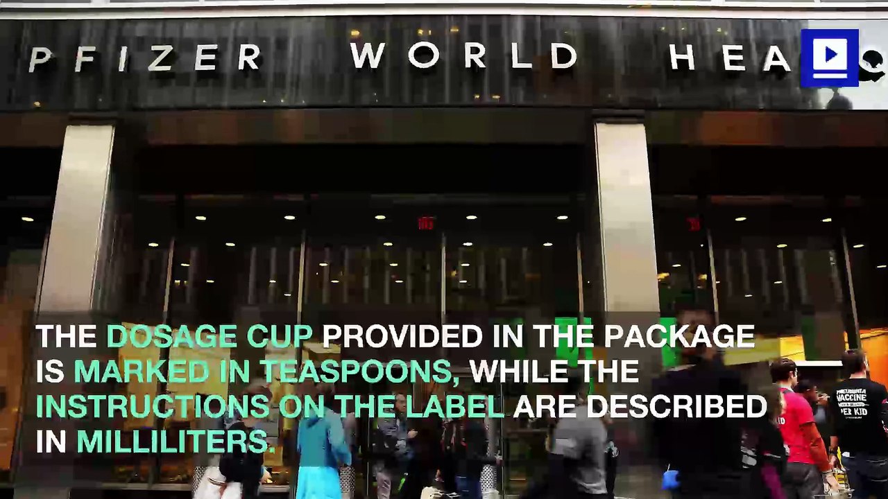 Children's Advil Bubble Gum Flavor Recalled Over Overdose Fears