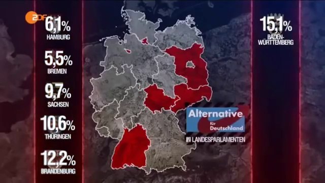 AfD übernimmt CDU-Wähler - ABSTURZ der rotgrün getünchten CDU