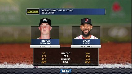 David Price Looks To Continue Dominant Run Vs. Marlins