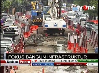Anggaran Negara Tahun ini Untuk Bangun Infrastruktur di Segala Bidang