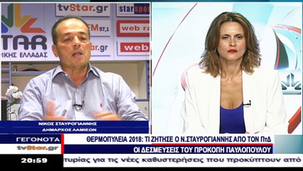 Τα σχέδια του δημάρχου Λαμίας για τις Θερμοπύλες μέχρι το 2020