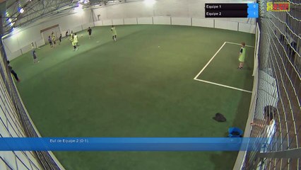 Equipe 1 Vs Equipe 2 - 29/08/18 11:58 - Loisir Poitiers - Poitiers Game Parc