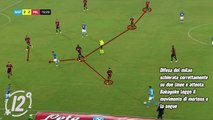 analisi video del gol di mertens in napoli milan