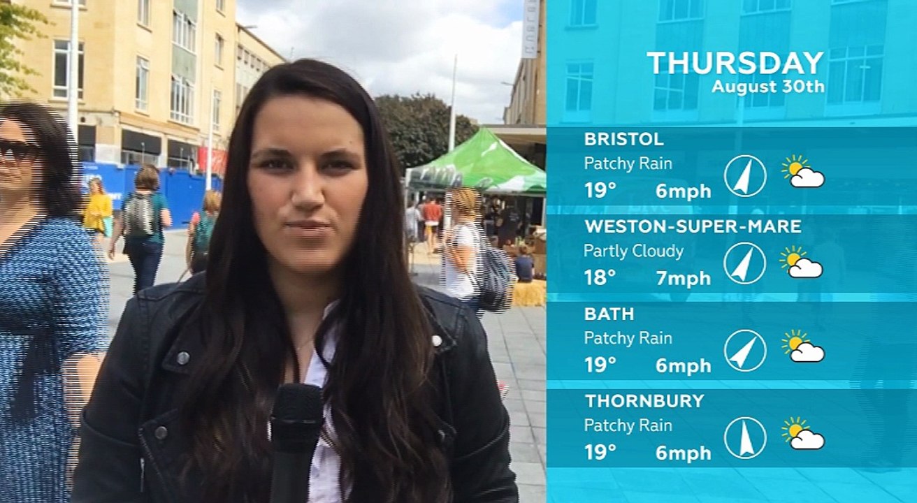 WEATHER: August 30th 2018