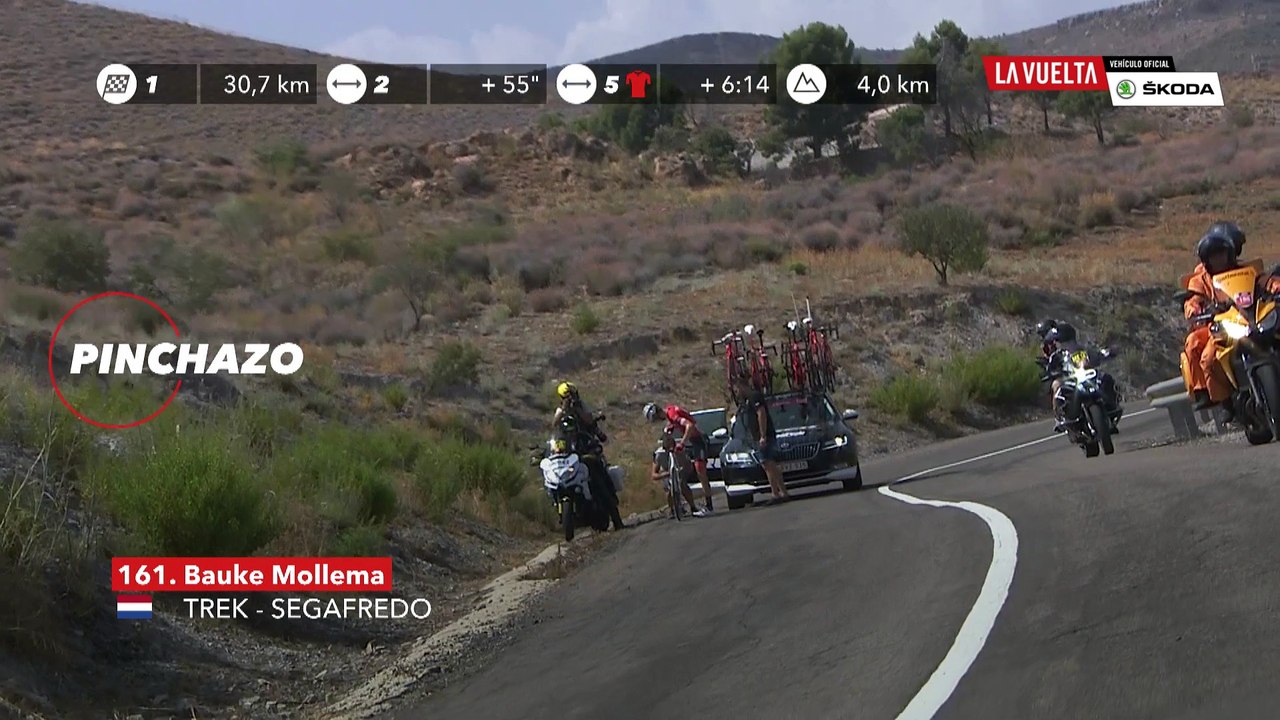 Puncture - Étape 5 / Stage 5 - La Vuelta 2018