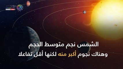 فيديو معلوماتي.. رحلة الشمس من بث الروح في الكون إلى إنهاء الحياة البشرية