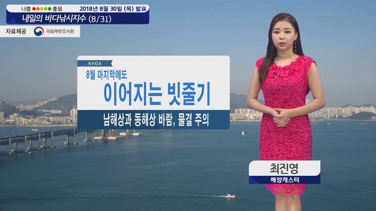 [내일의 바다낚시지수] 8월 31일 계속되는 비 소식 남해상 동해상 바람 강하고 물결 높아 / YTN