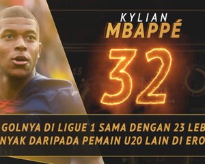 Fantasy Hot Or Not  - Mbappe Yang Terbaik Di Usianya