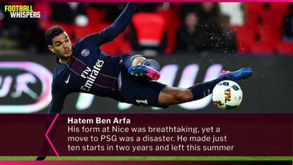 Top free agents still available and up for grabs