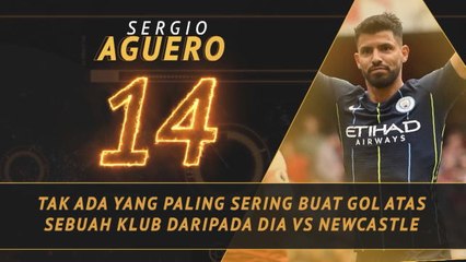 Fantasy Hot or Not - Newcastle Mangsa Favorit Aguero