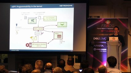 FRNOG 30 - Quentin Monnet (Netronome) : bpfilter, pare-feu Linux à la sauce eBPF
