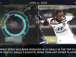 5 Things - Memphis enjoying stellar 2018