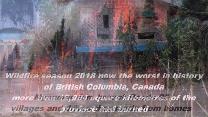 LATEST NEWS HEADLINES  & EVENTS (Aug 30, 2018)