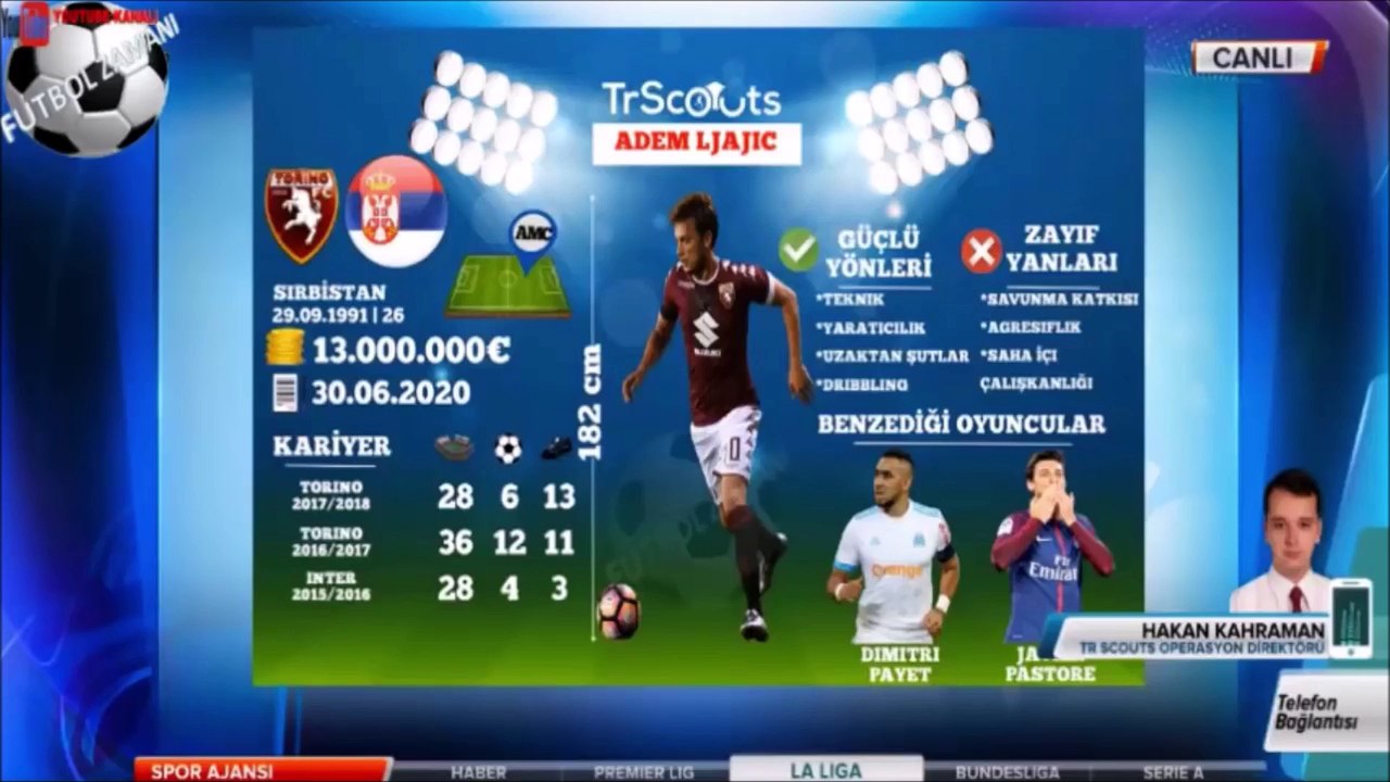 A Spor Spor Ajansı - 28.08.2018 TrScouts Adem Ljajic Değerlendirmesi