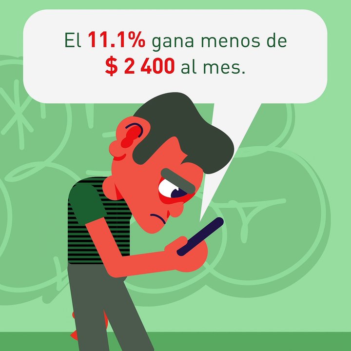 La realidad financiera de los millennials...
