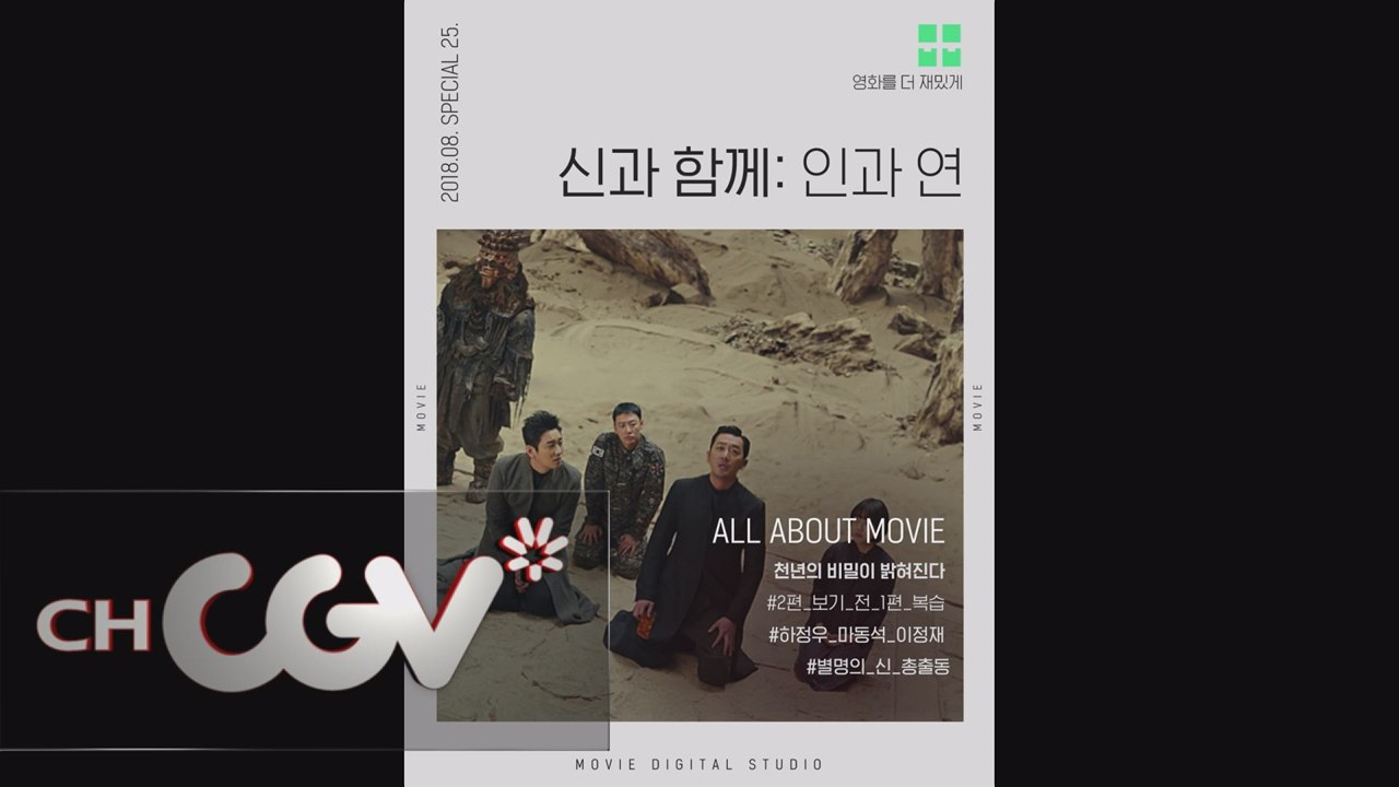 ALL ABOUT MOVIE