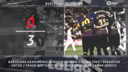 5 Things - Barca Ingin Menjaga Rekor Tak Kemasukan