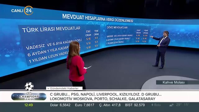 Vadeli mevduata vergi düzenlemesi