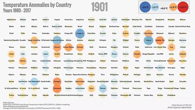 Cette vidéo montrant les anomalies de températures par pays de 1880 à 2017 est terrifiante