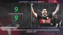 5 Things - Bayern Senang Melawat ke Stuttgart