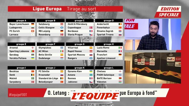 Rennes avec le Dynamo Kiev, Astana et Jablonec - Foot - C3