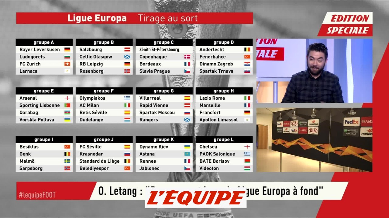 Rennes avec le Dynamo Kiev, Astana et Jablonec - Foot - C3