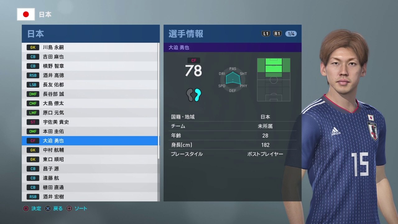 日本代表＋サブ フェイス＆能力【ウイイレ2019】pes2019 Japan face