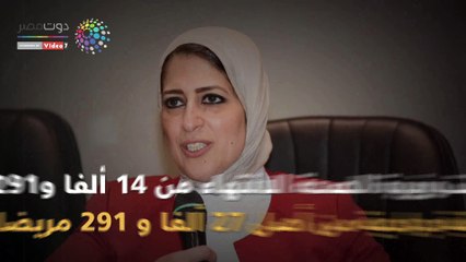شاهد فى دقيقة ..  الانتهاء من 14 ألف عملية جراحية بقوائم الانتظار