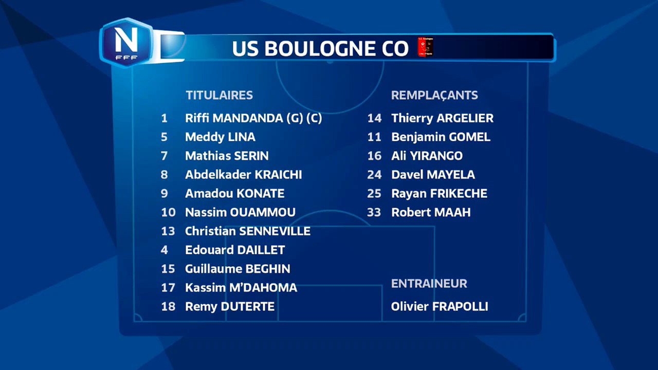 composition Boulogne