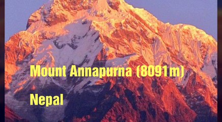 Highest mount peak in world