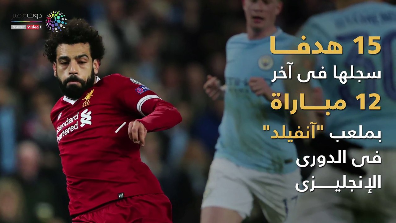 شاهد فى دقيقة.. أرقام قياسية تدعم محمد صلاح قبل مواجهة ليستر سيتى