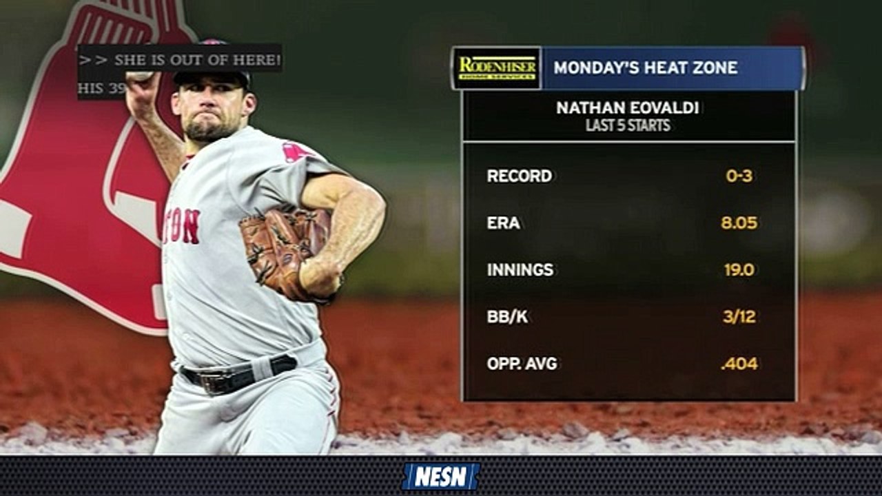 Tom Caron, Tim Wakefield Preview Nathan Eovaldi's Start
