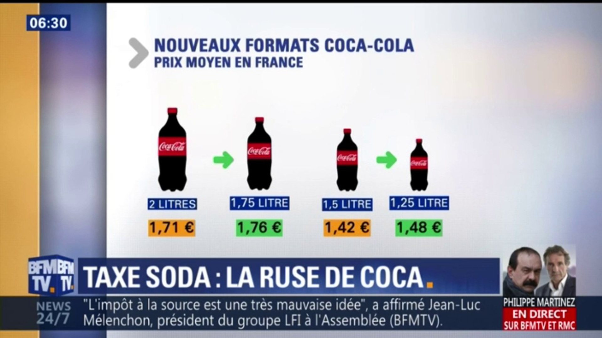 Des bouteilles plus petites et plus chères: la ruse de Coca pour compenser  la taxe soda - Vidéo Dailymotion
