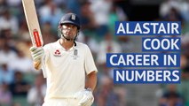 Alastair Cook - Career in numbers