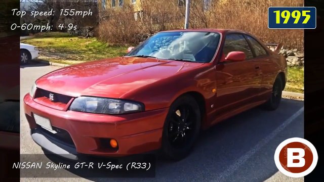 NISSAN SKYLINE GT R DARI TAHUN ( 1969 - 2018 )