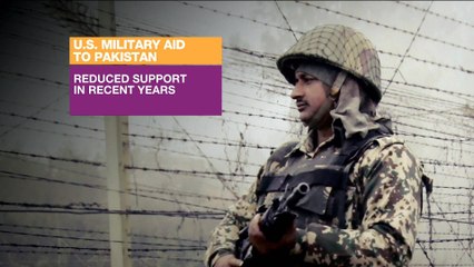 Is the US using aid as a foreign policy tool?