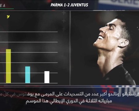 كرة قدم: الدوري الإيطالي: خمس حقائق لم تعرفوها