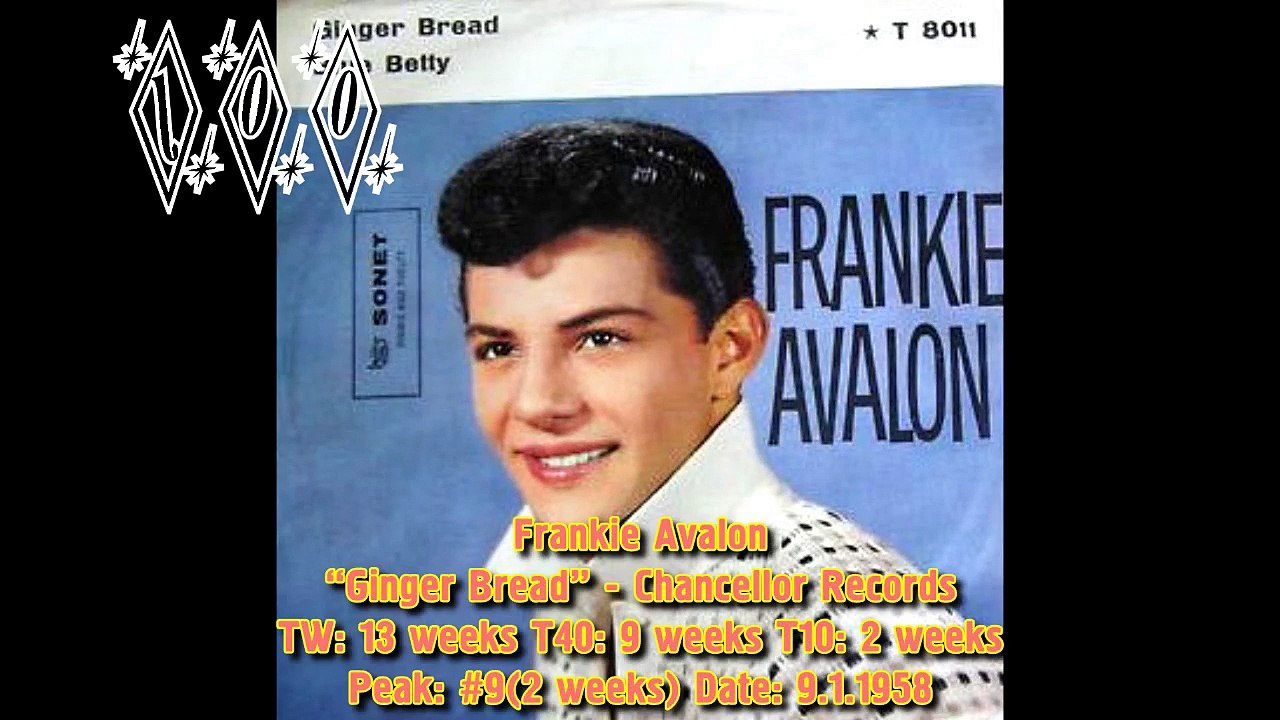Billboard Year-End Hot 100 Singles of 1958