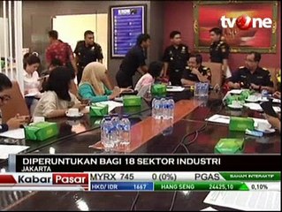 Pemerintah Bebaskan Bea Masuk 18 Sektor Industri