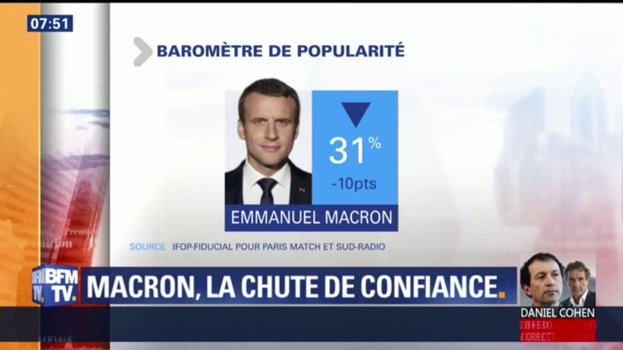 ÉDITO - "Le toboggan Macron est quasi parallèle au toboggan Hollande"