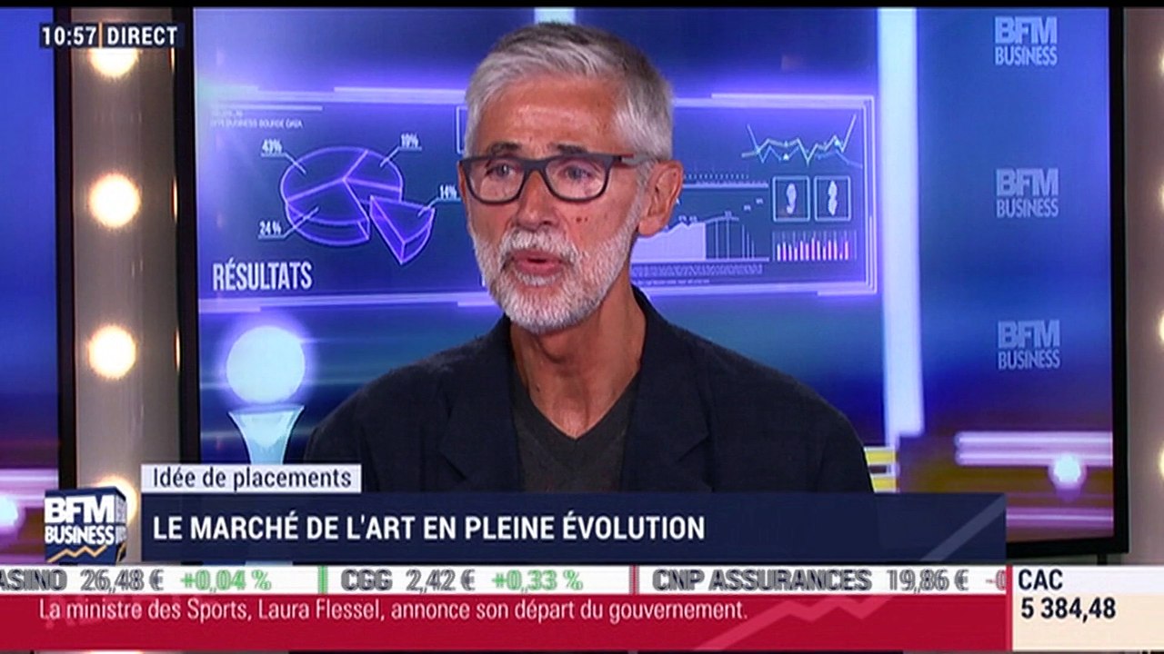 Idées de placements: Les œuvres d'art sont-elles de bons placements ? - 04/09