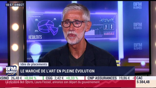 Idées de placements: Les œuvres d'art sont-elles de bons placements ? - 04/09